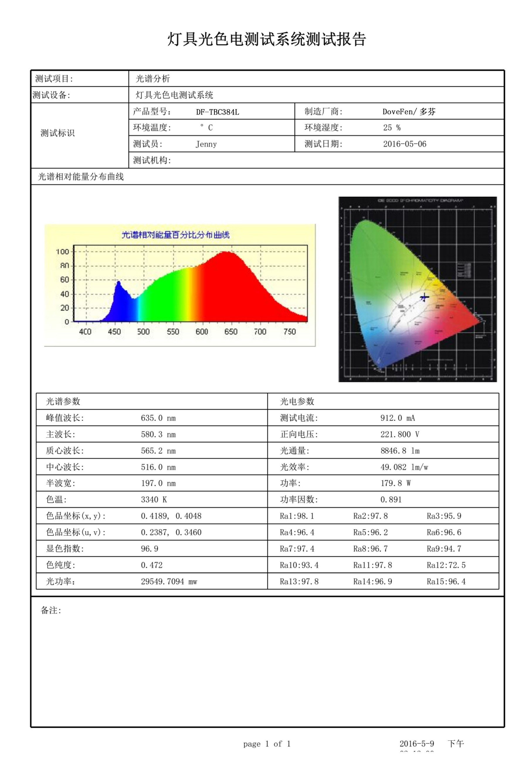 dovefen多芬灯光